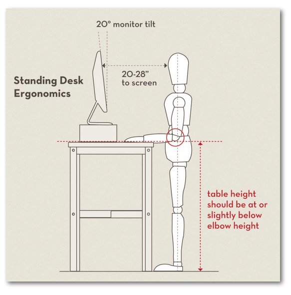 How To Set Up A Stand Up Desk And Why It Could Save Your Life