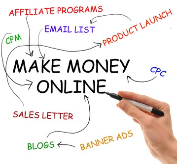 Make Money Blogging Options